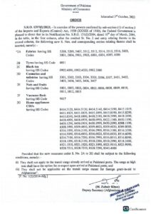 Commonly Banned/Restricted Items in Afghanistan Transit Trade via Pakistan